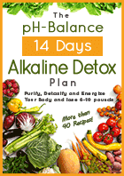 14 Days Alkaline Detox E-Book