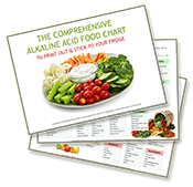 Alkaline food list download